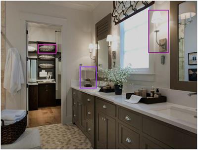 Eye Movements in Real-World Scene Photographs: General Characteristics and Effects of Viewing Task